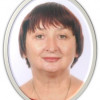 Бородулина Ольга Викторовна