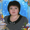 Ирина Анатольевна Сарана